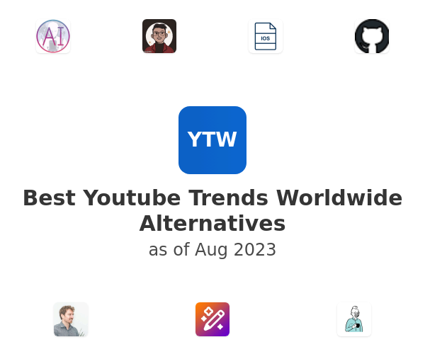 Best Youtube Trends Worldwide Alternatives