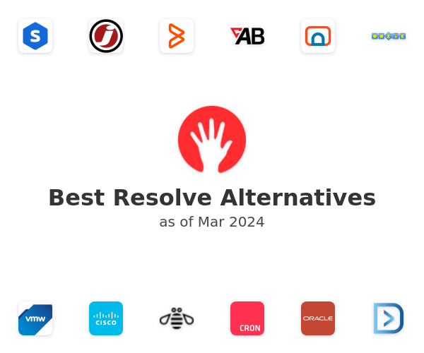 Best Resolve Alternatives