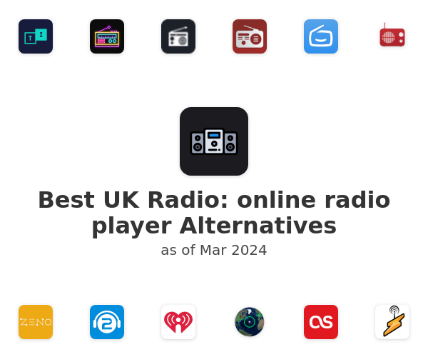 Best UK Radio: online radio player Alternatives