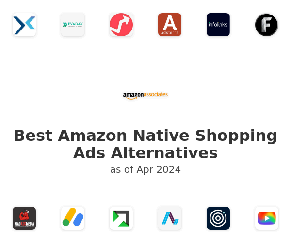 Best Amazon Native Shopping Ads Alternatives