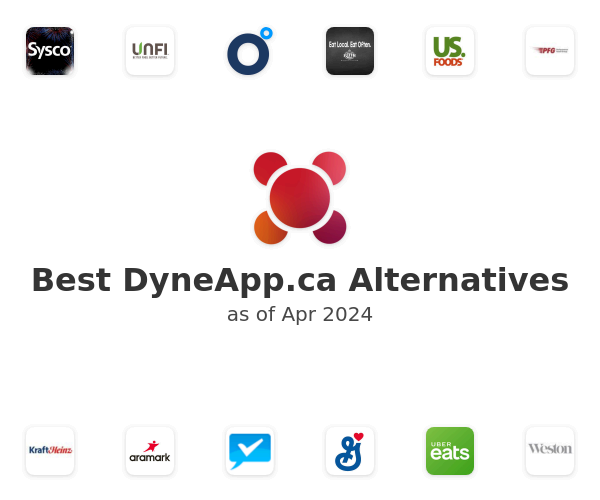 Best DyneApp.ca Alternatives