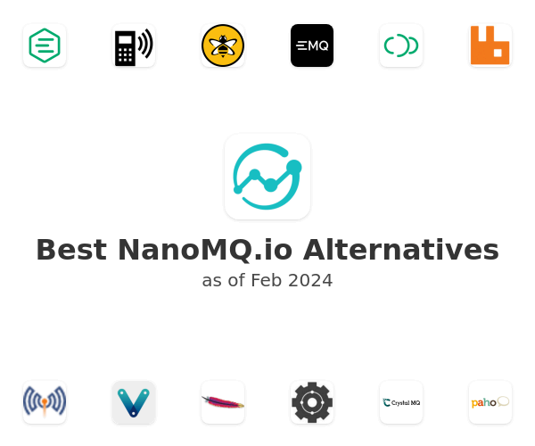Best NanoMQ.io Alternatives