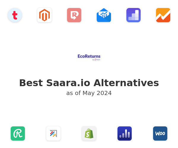 Best Saara.io Alternatives