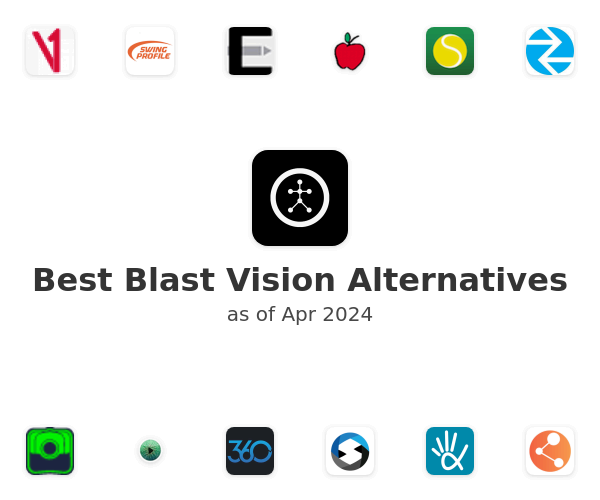 Best Blast Vision Alternatives