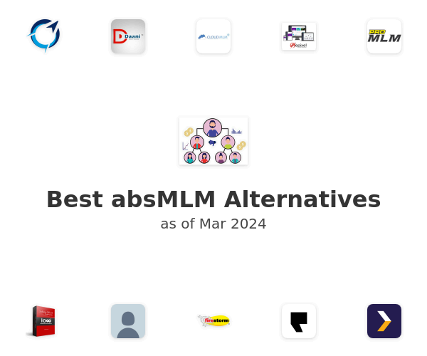 Best absMLM Alternatives