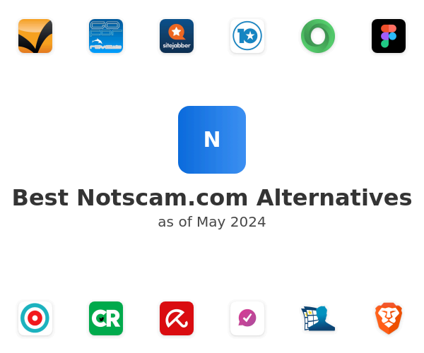 Best Notscam.com Alternatives
