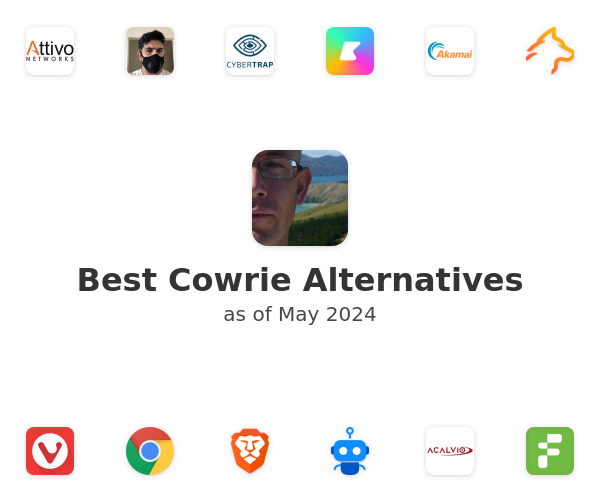 Best Cowrie Alternatives
