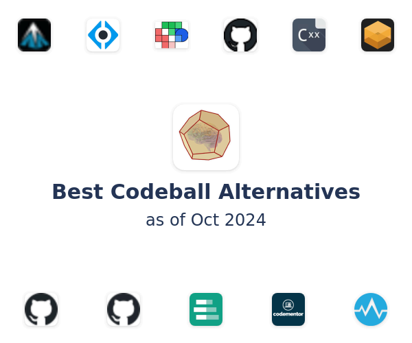 Best Codeball Alternatives