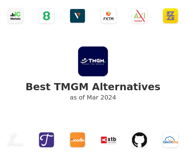 Best TMGM Alternatives