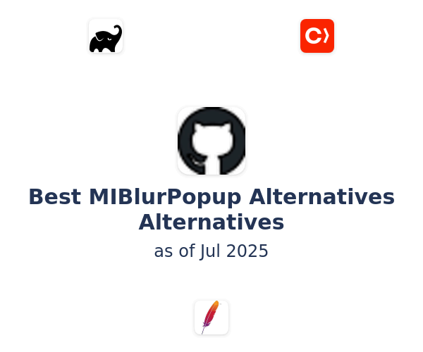 Best MIBlurPopup Alternatives Alternatives