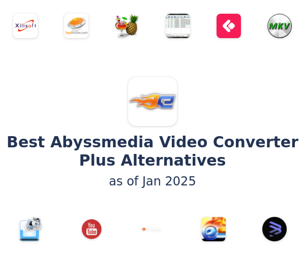 Best Abyssmedia Video Converter Plus Alternatives