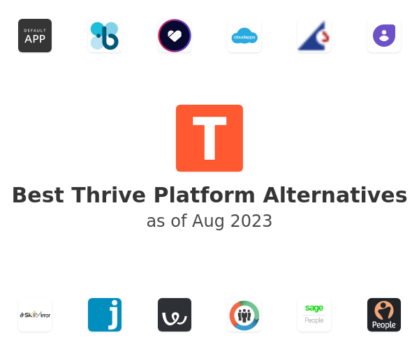 Best Thrive Platform Alternatives