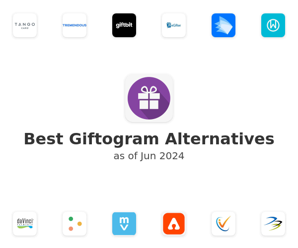Best Giftogram Alternatives