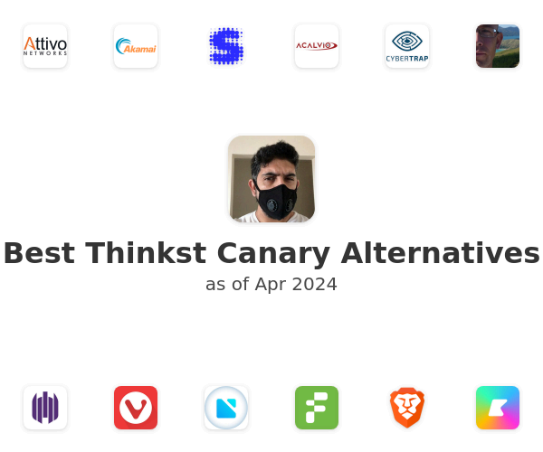 Best Thinkst Canary Alternatives
