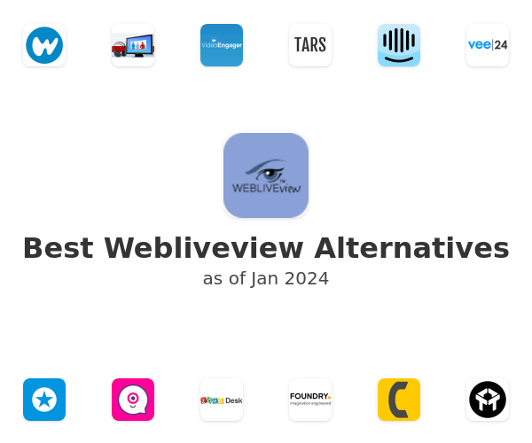 Best Webliveview Alternatives