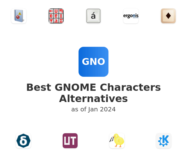 Best GNOME Characters Alternatives