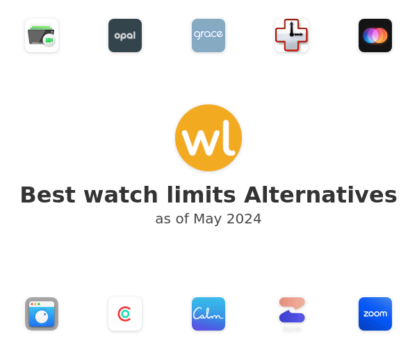 Best watch limits Alternatives