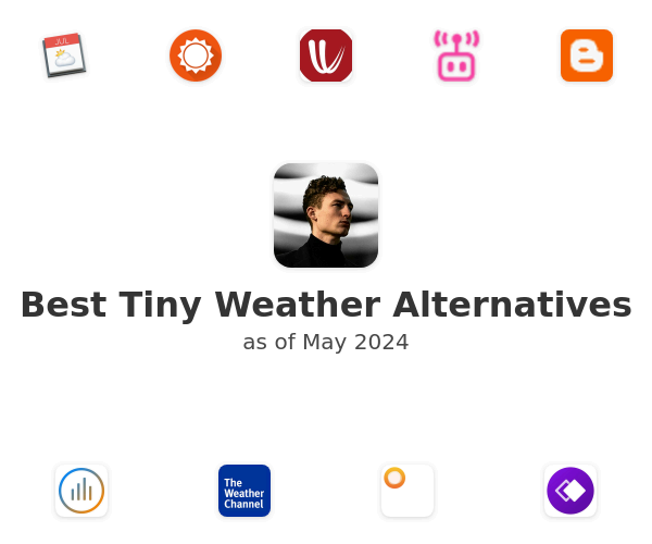 Best Tiny Weather Alternatives