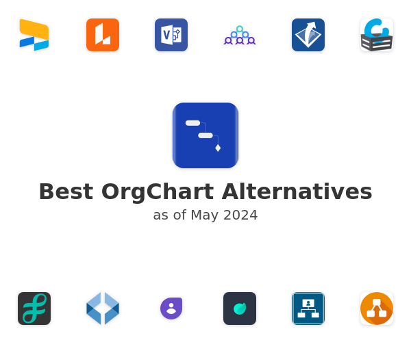 Best OrgChart Alternatives
