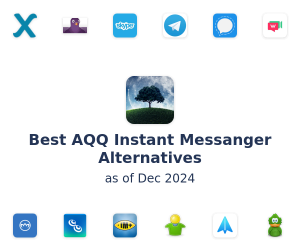 Best AQQ Instant Messanger Alternatives