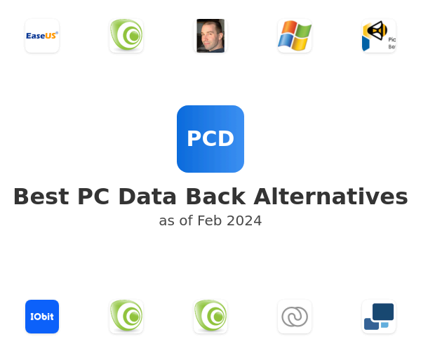 Best PC Data Back Alternatives