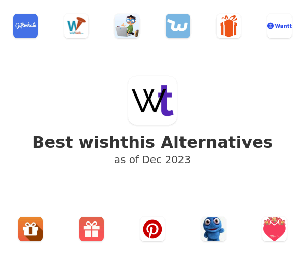 Best wishthis Alternatives