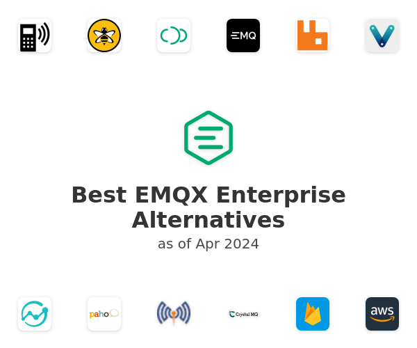 Best EMQX Enterprise Alternatives