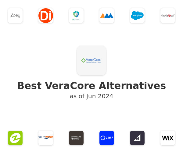 Best VeraCore Alternatives