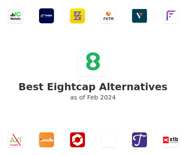 Best Eightcap Alternatives