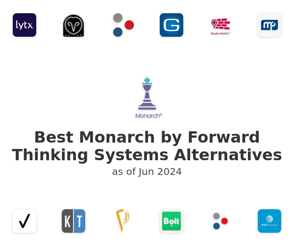 Best Monarch by Forward Thinking Systems Alternatives