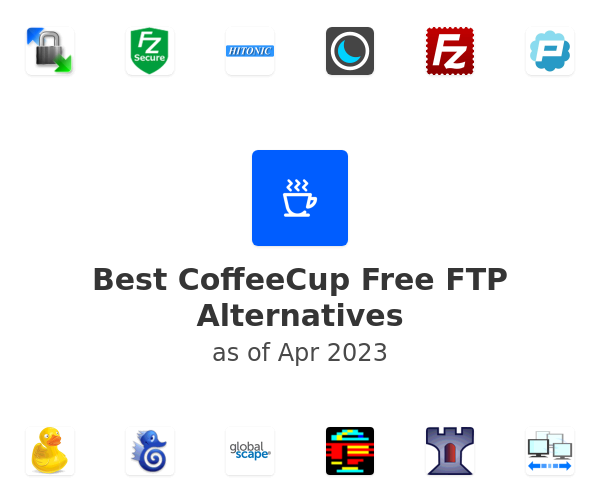 Best CoffeeCup Free FTP Alternatives