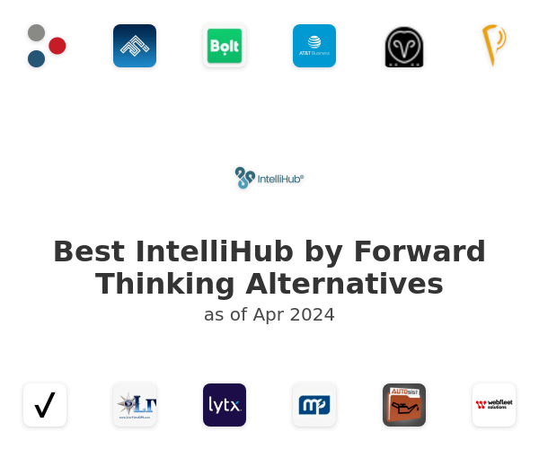 Best IntelliHub by Forward Thinking Alternatives