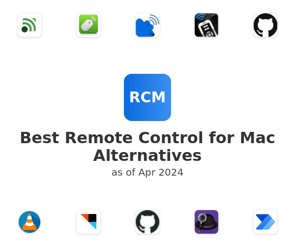 Best Remote Control for Mac Alternatives