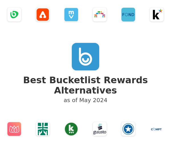 Best Bucketlist Rewards Alternatives