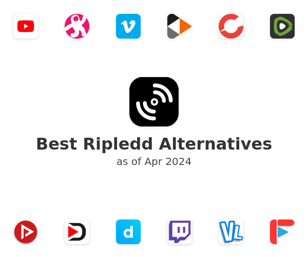 Best Ripledd Alternatives