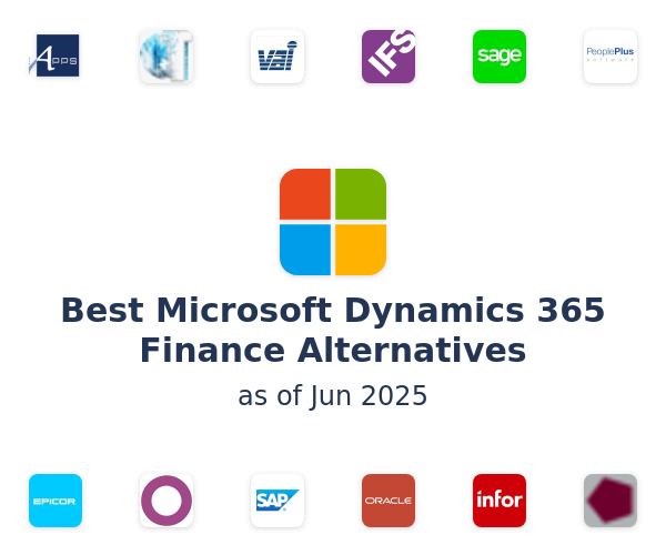 Best Microsoft Dynamics 365 Finance Alternatives