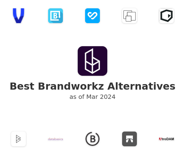 Best Brandworkz Alternatives