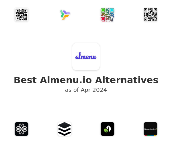 Best Almenu.io Alternatives