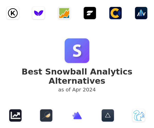 Best Snowball Analytics Alternatives