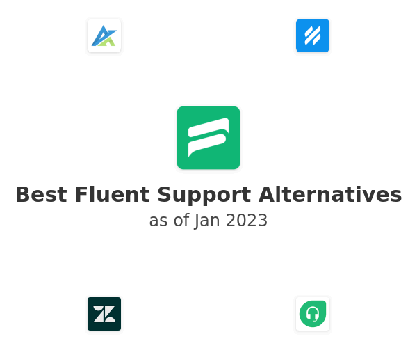 Best Fluent Support Alternatives