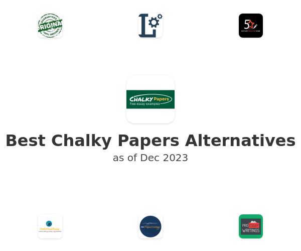 Best Chalky Papers Alternatives
