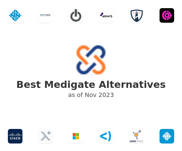 Best Medigate Alternatives