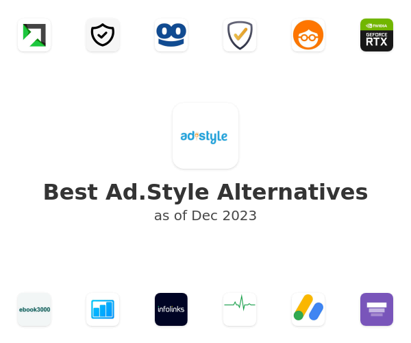 Best Ad.Style Alternatives