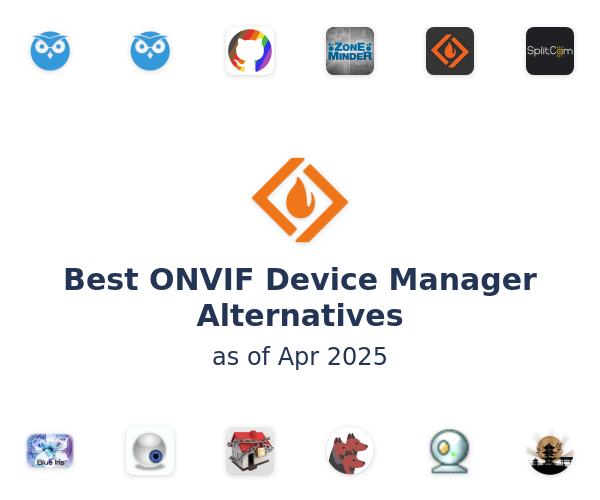 Best ONVIF Device Manager Alternatives