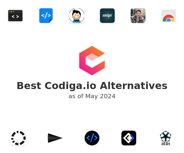 Best Codiga.io Alternatives
