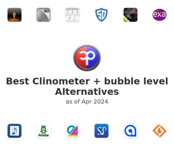 Best Clinometer + bubble level Alternatives