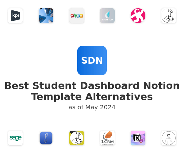Best Student Dashboard Notion Template Alternatives