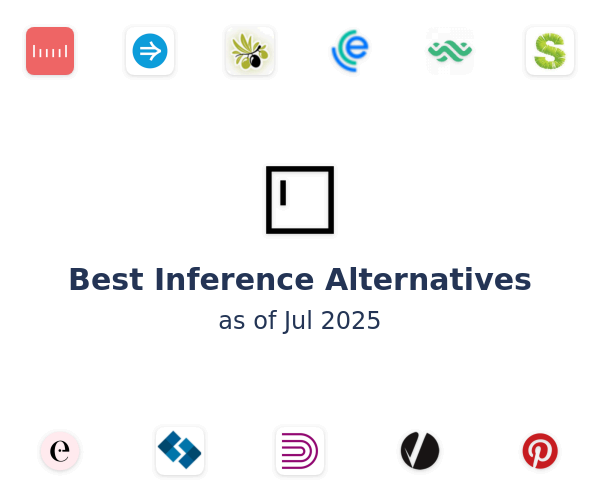 Best Inference Alternatives