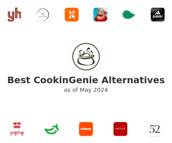 Best CookinGenie Alternatives