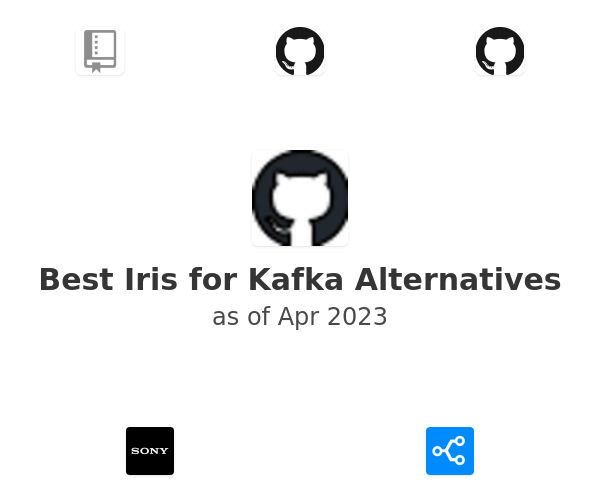 Best Iris for Kafka Alternatives